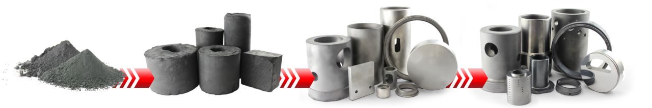 Carbide Manufacturing